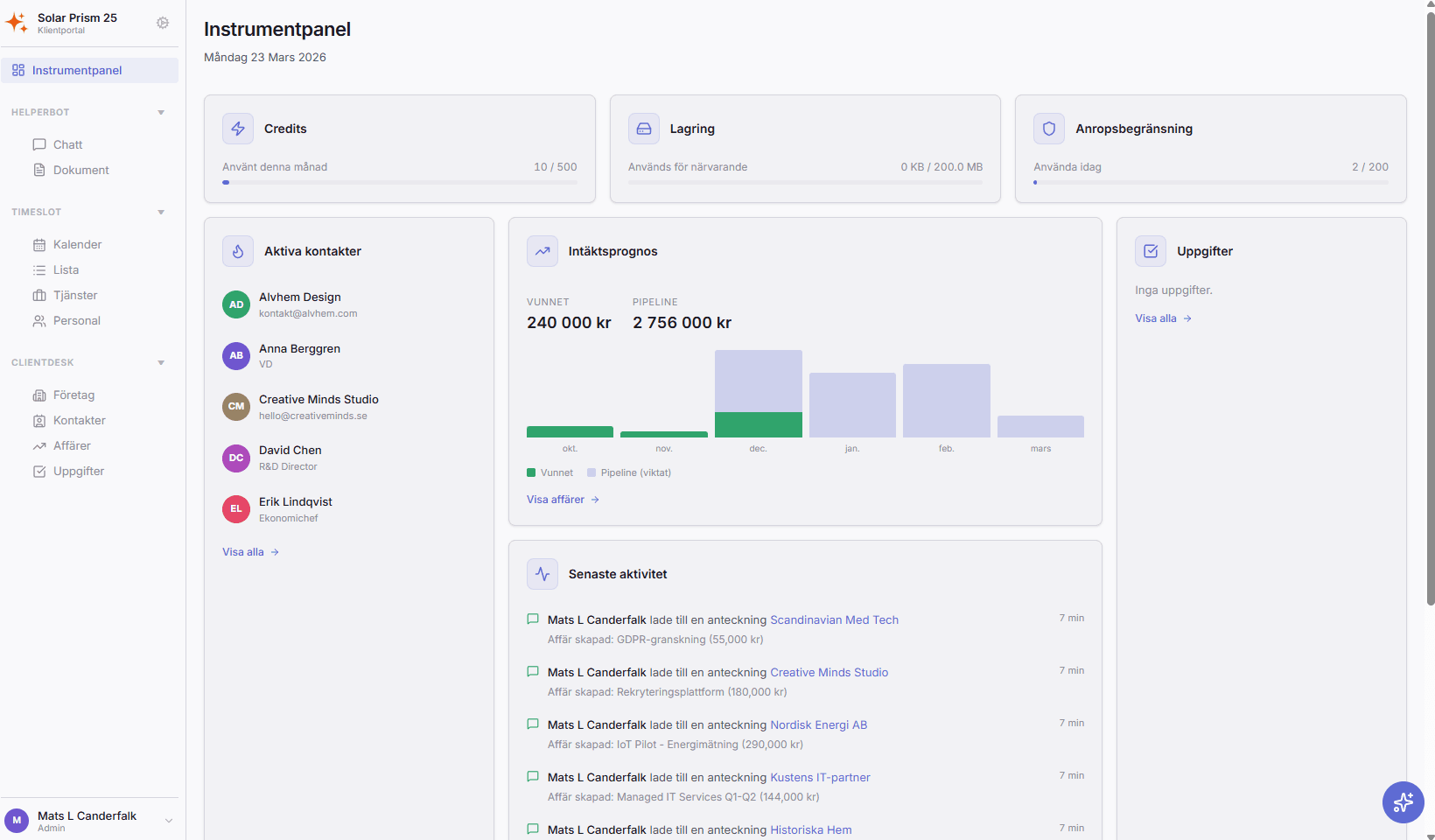 Gothia AI Portal: Instrumentpanel